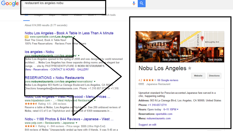 nobu restaurant los angeles in google search results