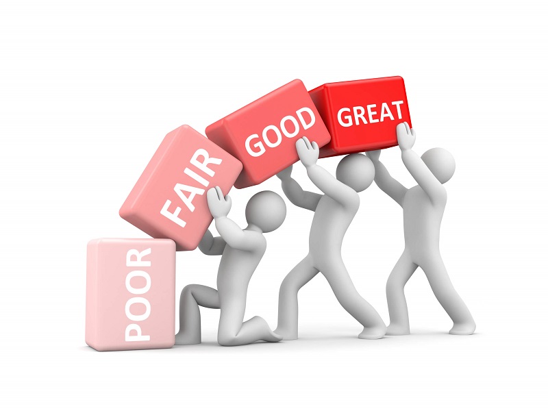 Performance-Evaluation-Process